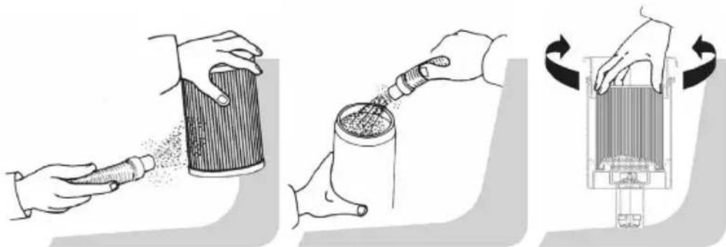 GRE AR124 - LIMPIEZA DEL CARTUCHO FILTRANTE - 1