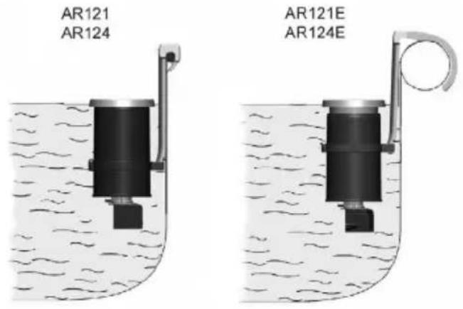 GRE AR124 - NIVELAMENTO E FIXAÇÃO DO SKIM-FILTER - 1