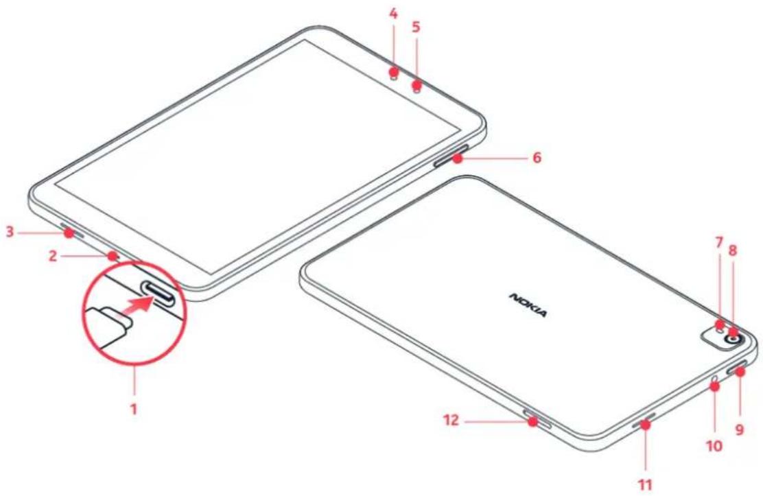 NOKIA T10 - TOUCHES ET COMPOSANTS - 1