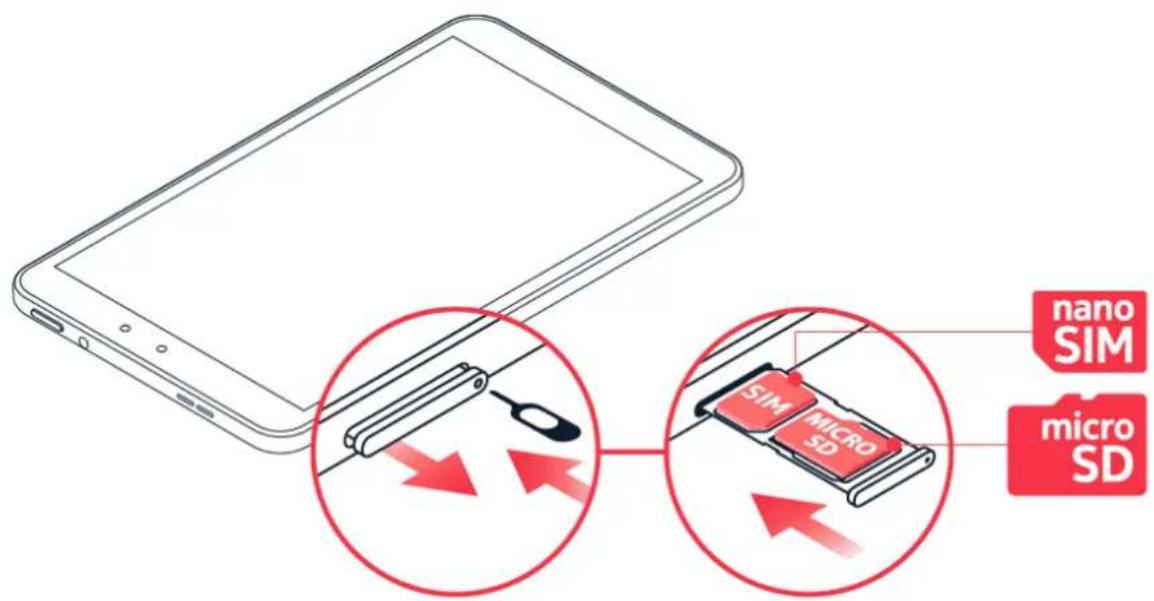 NOKIA T10 - INSÉRER LA CARTE SIM ET LA CARTE MÉMOIRE - 1