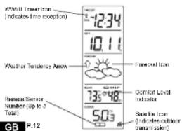 LA CROSSE TECHNOLOGY WS7017UIT - FEATURES OF THE WS-7017U-IT - 1