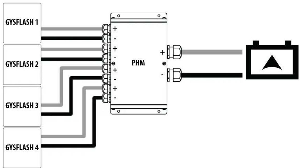 GYS Power HUB Module - GENERAL DESCRIPTION - 4