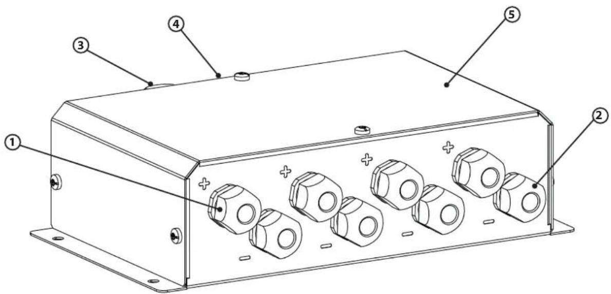 GYS Power HUB Module - MODULE - 1