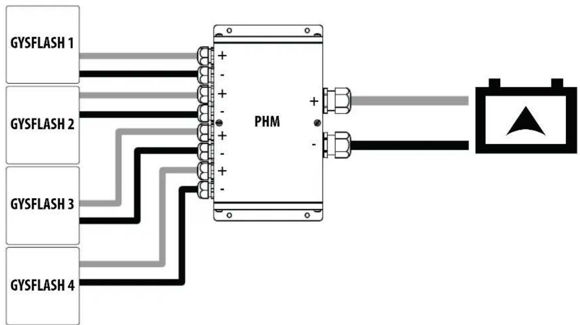 GYS Power HUB Module - DESCRIZIONE GENERALE - 4