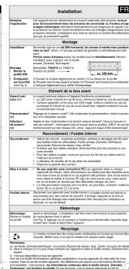 IFM DN2036 - 12