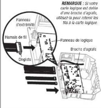 CHAMBERLAIN 050DCTBFMC - Installez le nouvelle carte logique du récepteur - 2
