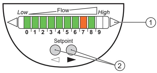 IFM SI6800 - Bedienings- en weergave-elementen - 1