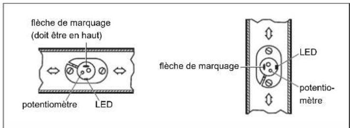 IFM SL0201 - Montage - 1