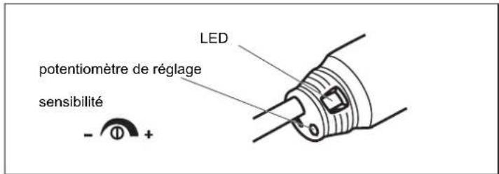 IFM SL0101 - Réglages - 1