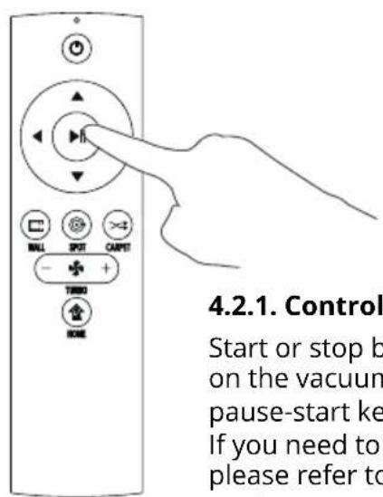 Niceboy ION Charles i7 - Controller - 2