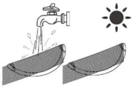 Niceboy ION Charles i7 - Water tank assembly - 3