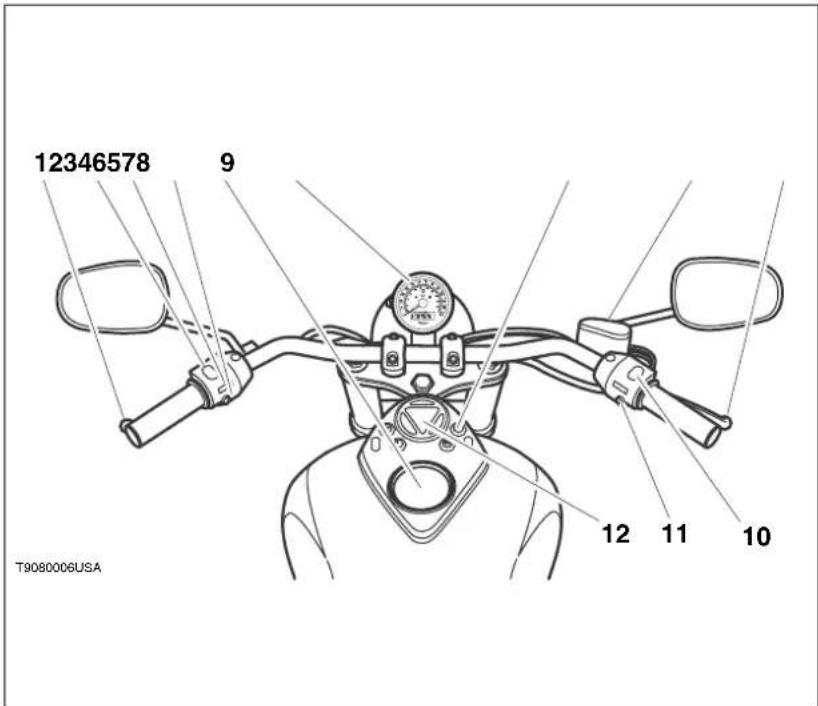 TRIUMPH Speedmaster (2014) - Identification des pièces - 1