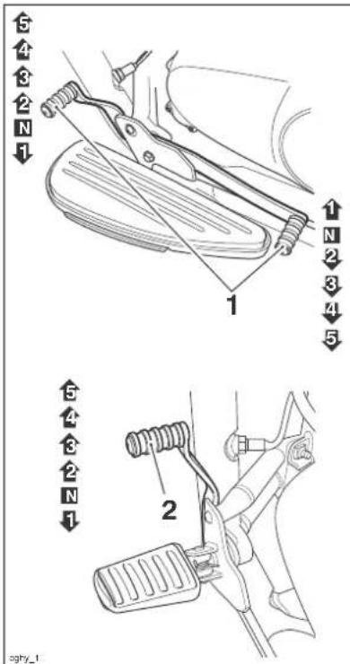 TRIUMPH Speedmaster (2014) - Mise en route/Changement de vitesses - 1