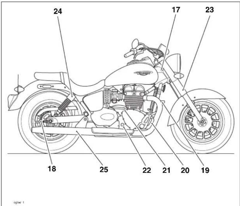 TRIUMPH Speedmaster (2014) - Identification des pièces - America, America LT et Speedmaster (suite) - 1