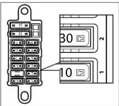 TRIUMPH Speedmaster (2014) - Identification des fusibles - 1