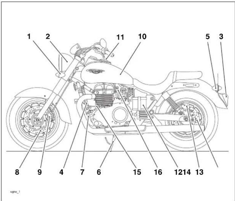 TRIUMPH Speedmaster (2014) - IDENTIFICATION DES PIÈCES - 1