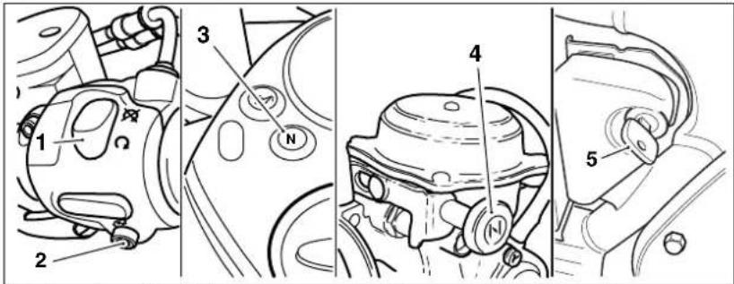 TRIUMPH Speedmaster (2014) - Comment conduire la moto - 1