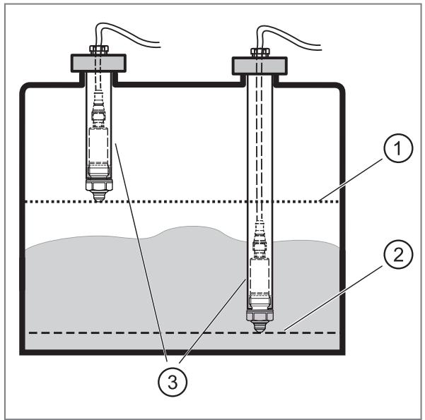 IFM LMC510 - Application examples for rear mounting using a probe - 1
