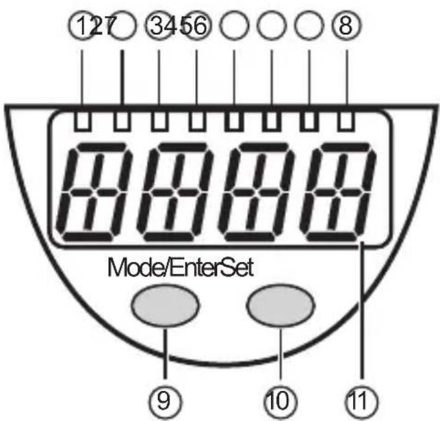 IFM LT8024 - Éléments de service et d'indication - 1