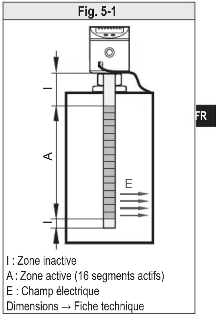 IFM LT8024 - Principe de mesure niveau - 1
