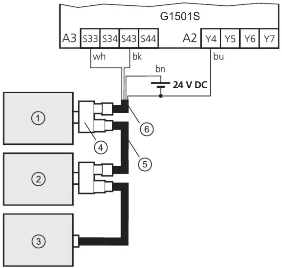 IFM G1501S - Raccordement - 5