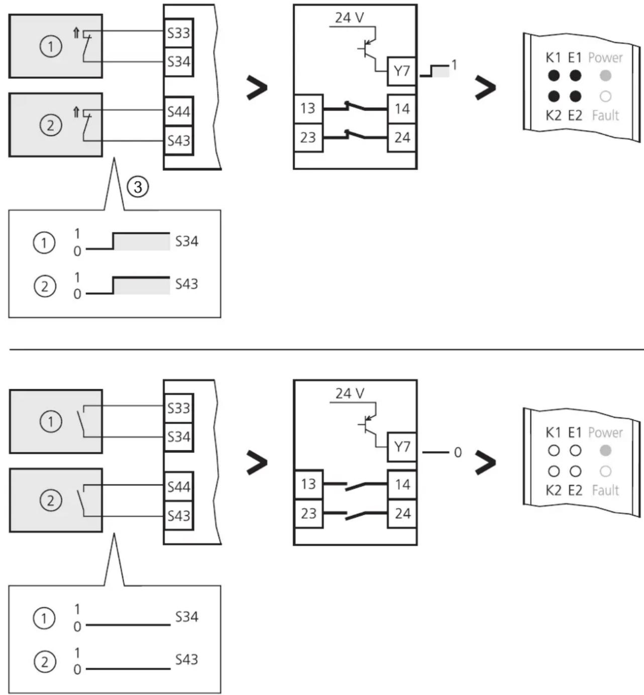 IFM G1501S - Fonction - 1