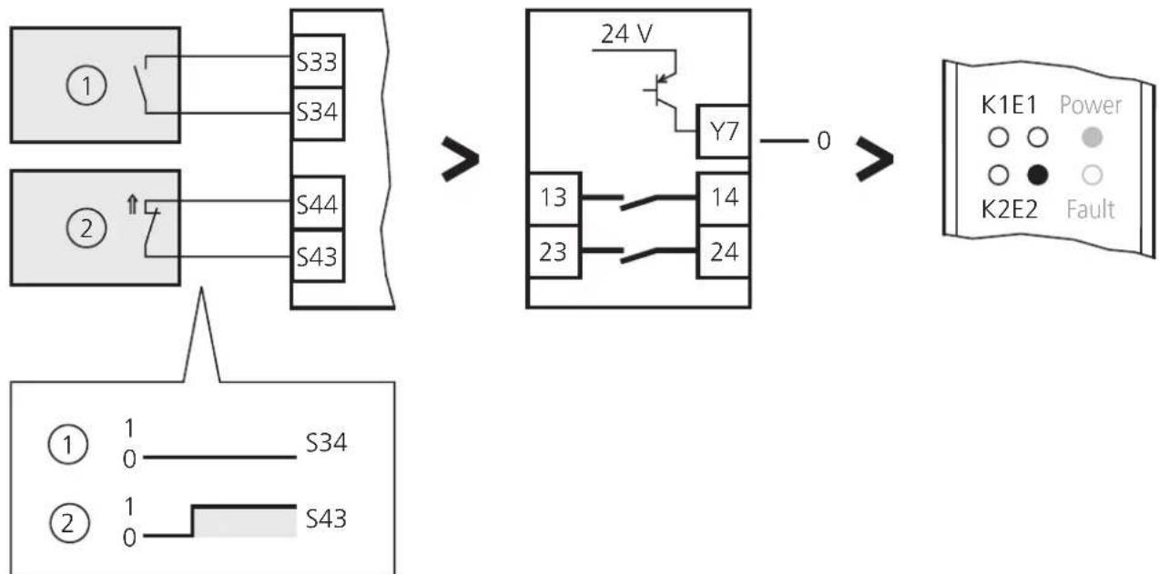 IFM G1501S - Fonction - 3