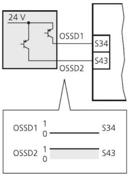 IFM G1501S - Fonction - 5