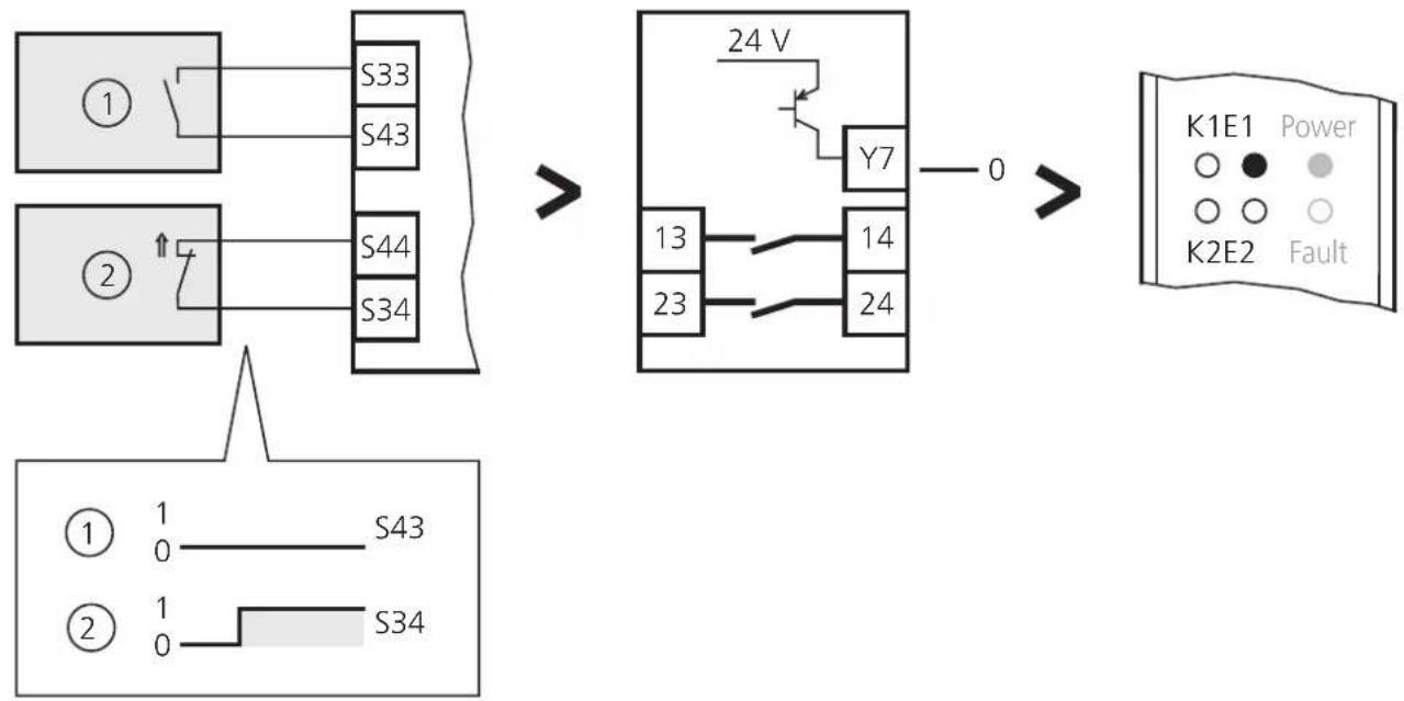 IFM G1501S - Fonction - 6