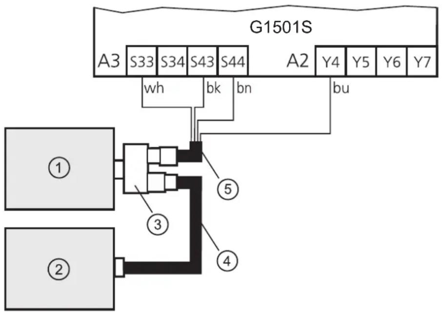 IFM G1501S - Raccordement - 3