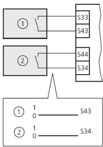 IFM G1501S - Fonction - 2