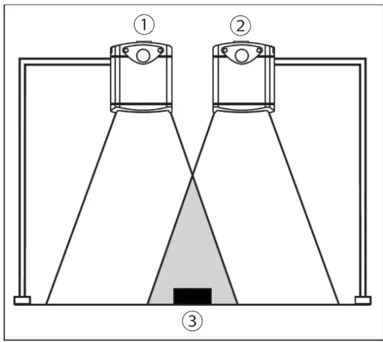 IFM O3D310 - Monter plusieurs appareils l'un à côté de l'autre - 1