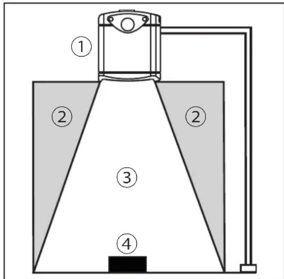 IFM O3D310 - Détecter un objet - 1