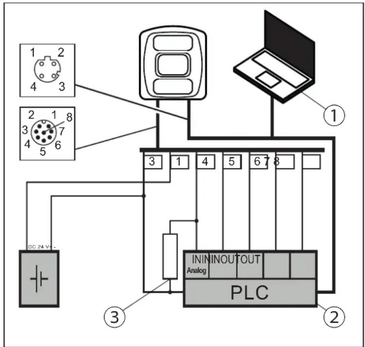 IFM O3D310 - Broche 4 (sortie analogique) - 1