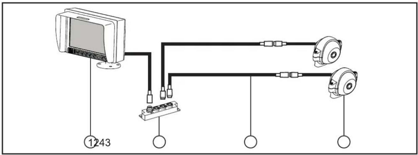 IFM O2M202 - Raccordement de deux caméras à un moniteur - 1