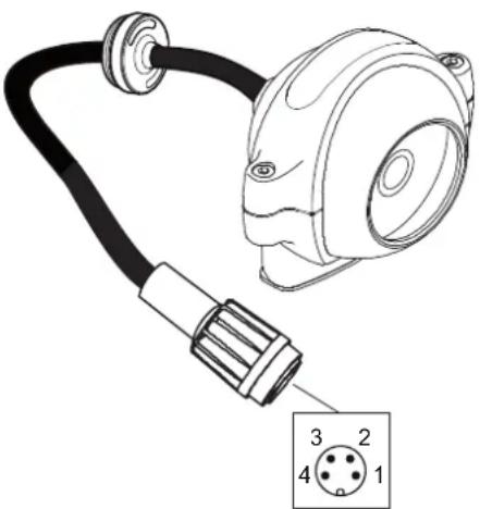 IFM O2M202 - Branchement de l'appareil - 1