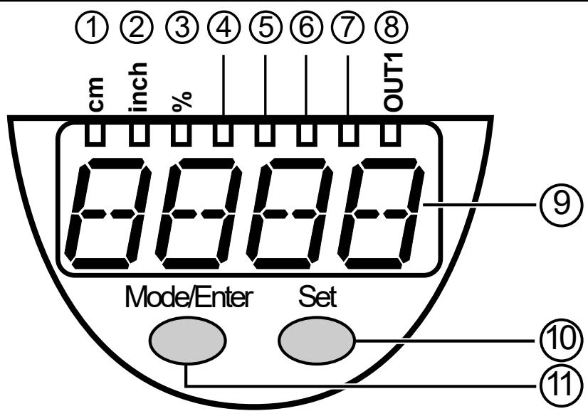 IFM LR3020 - Bedien- und Anzeigeelemente - 1