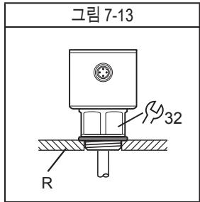 IFM LR3020 - 탱크 뚜껑의 G 3 / 4 프로세스 연결에 직접 설치 - 1