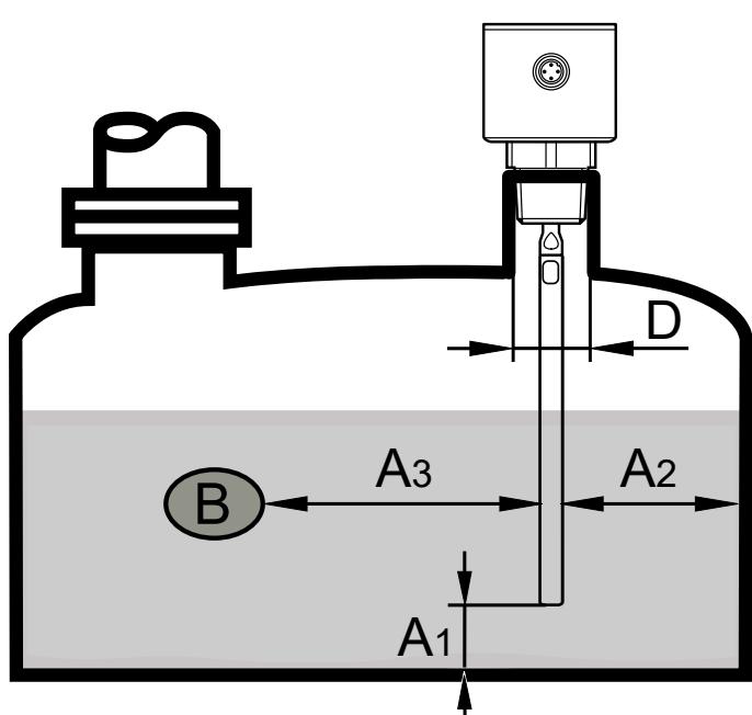 IFM LR3020 - Minimum distances for installation in closed metal tanks - 1