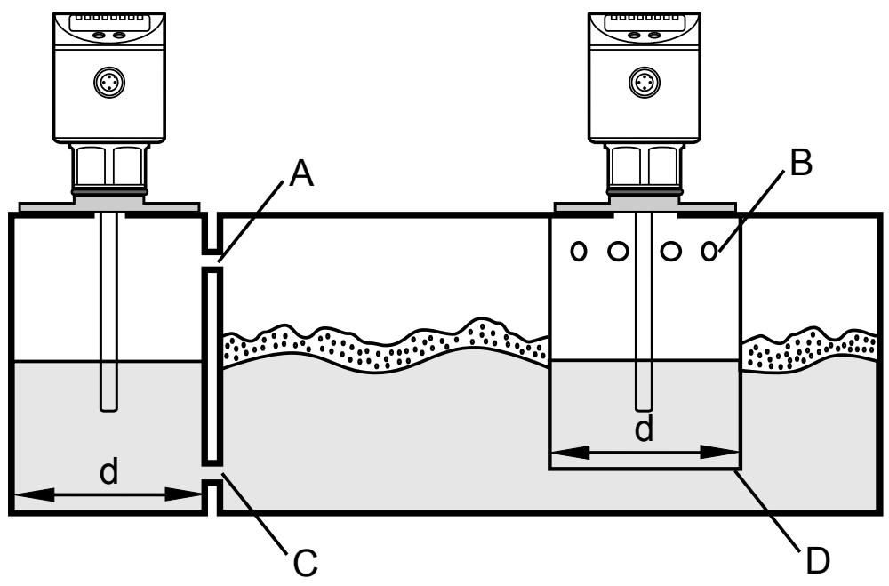 IFM LR3020 - Einbauort / Einbauumgebung - 9