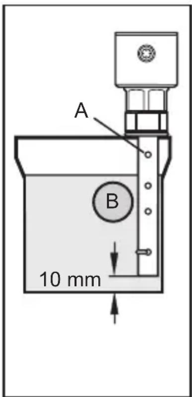 IFM LR3020 - Lieu de montage / environnement de montage, fonctionnement avec tube coaxial - 1