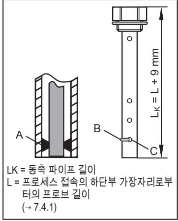 IFM LR3020 - 동축 파이프의 단축 - 4