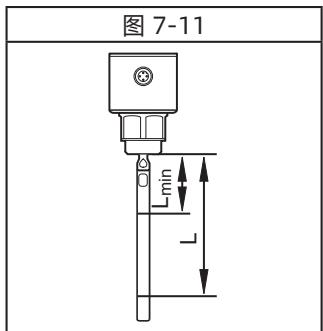 IFM LR3020 - 缩短测杆 - 1