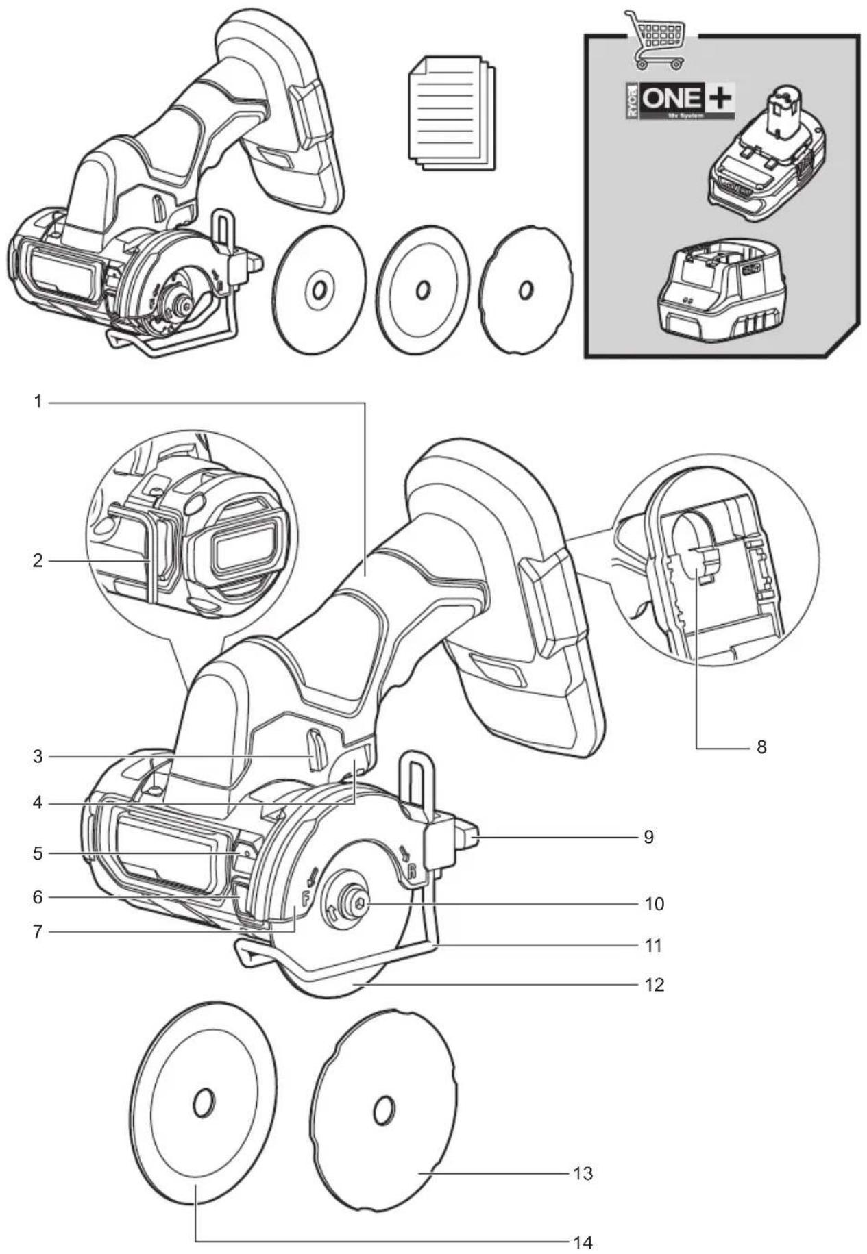 RYOBI RCK184A - ΣΥΜΒΟΛΑ ΣΤΟ ΕΓΧΕΙΡΙΔΙΟ - 2