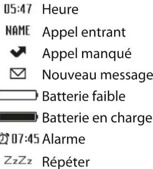EMPORIA JOY - > Écran extérne - 1