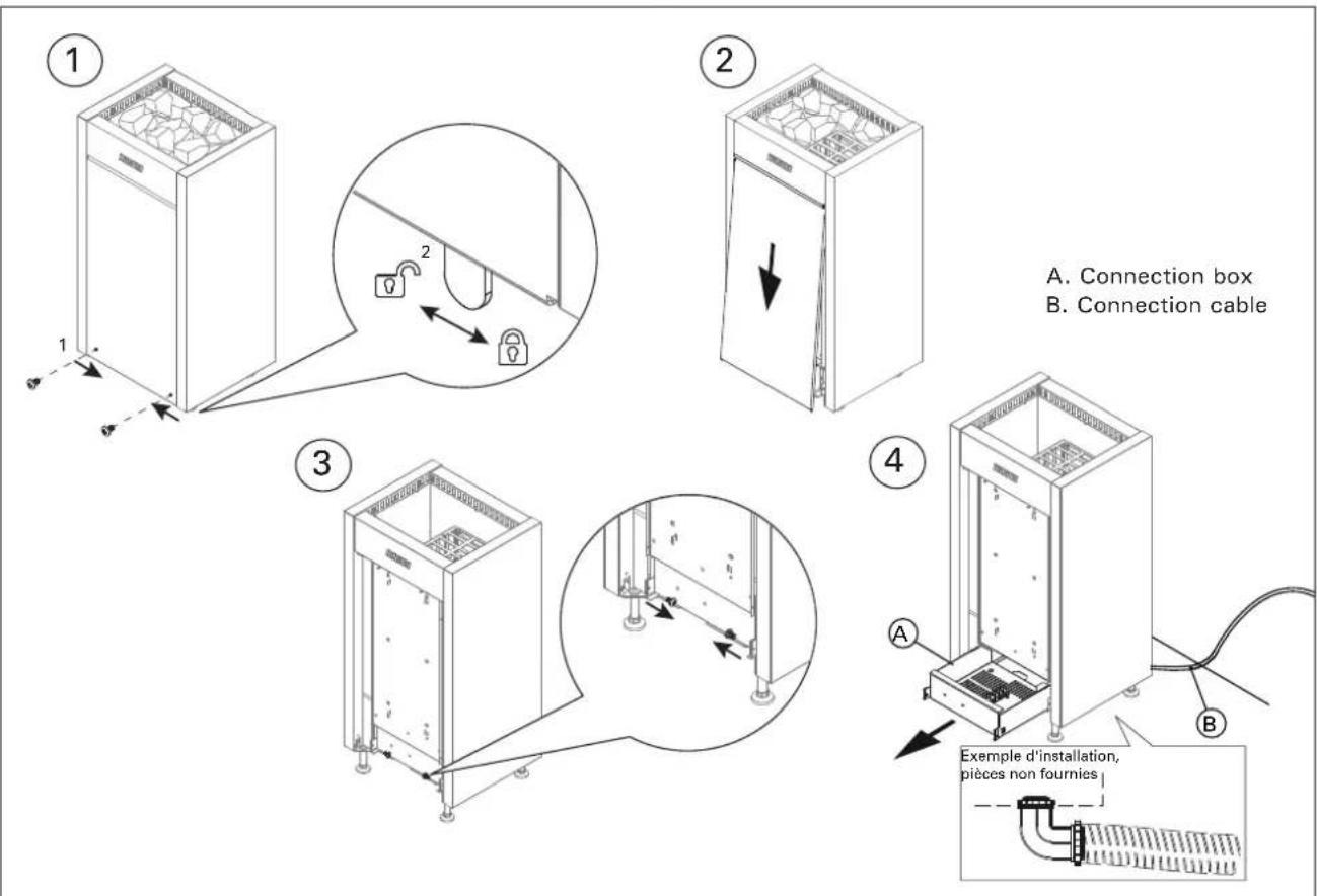 HARVIA Virta HL11 HL11U1 - Replacing the Heating Elements See figure 8. - 1