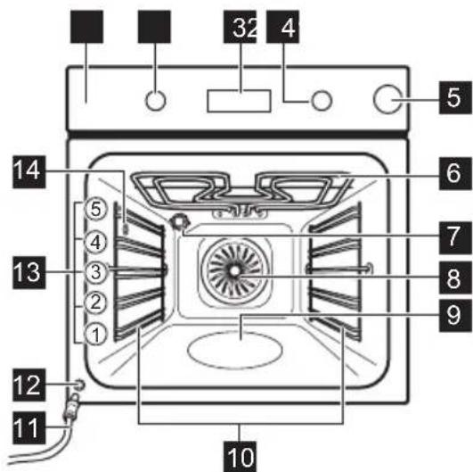 ELECTROLUX KOCDH76X - Vue d'ensemble - 1