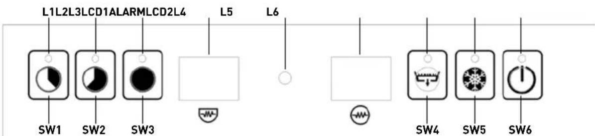 Hendi 231753 - Panel de control - 1