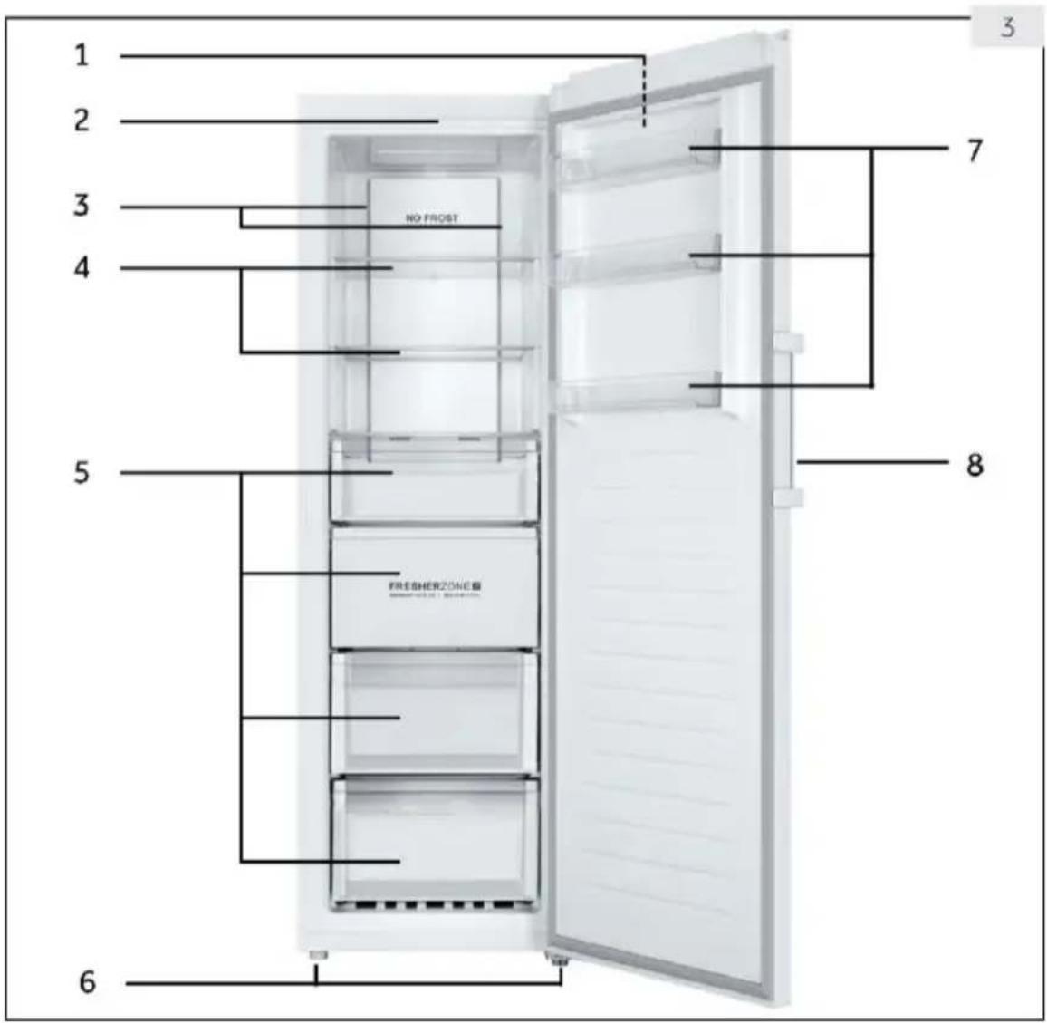 HAIER H3F285WE - Laitteen kuva (kuva 3) - 1