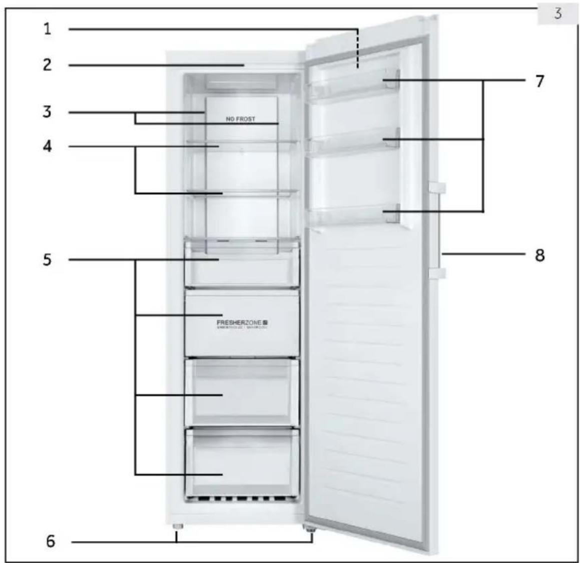 HAIER H3F285WE - Eikova tnc ouokcu nC (Eik. 3) - 1